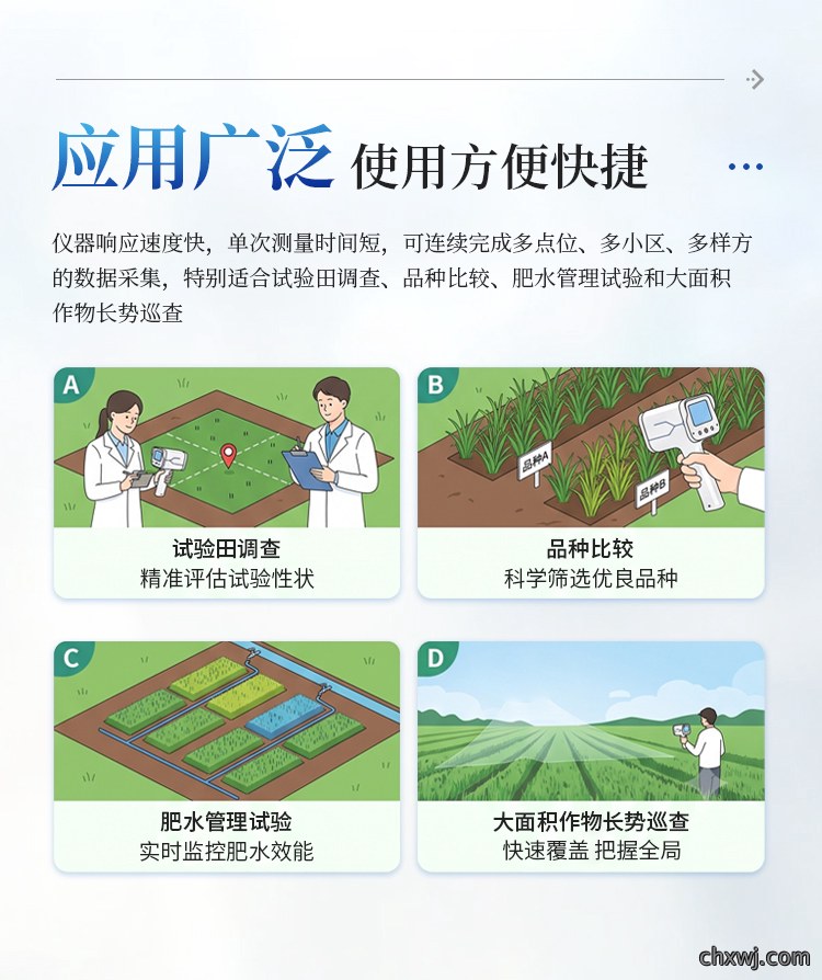 手持式NDVI测量仪