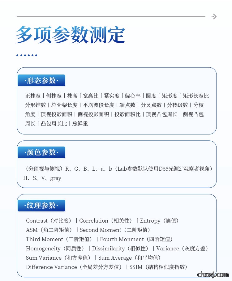 高光谱植物表型成像系统