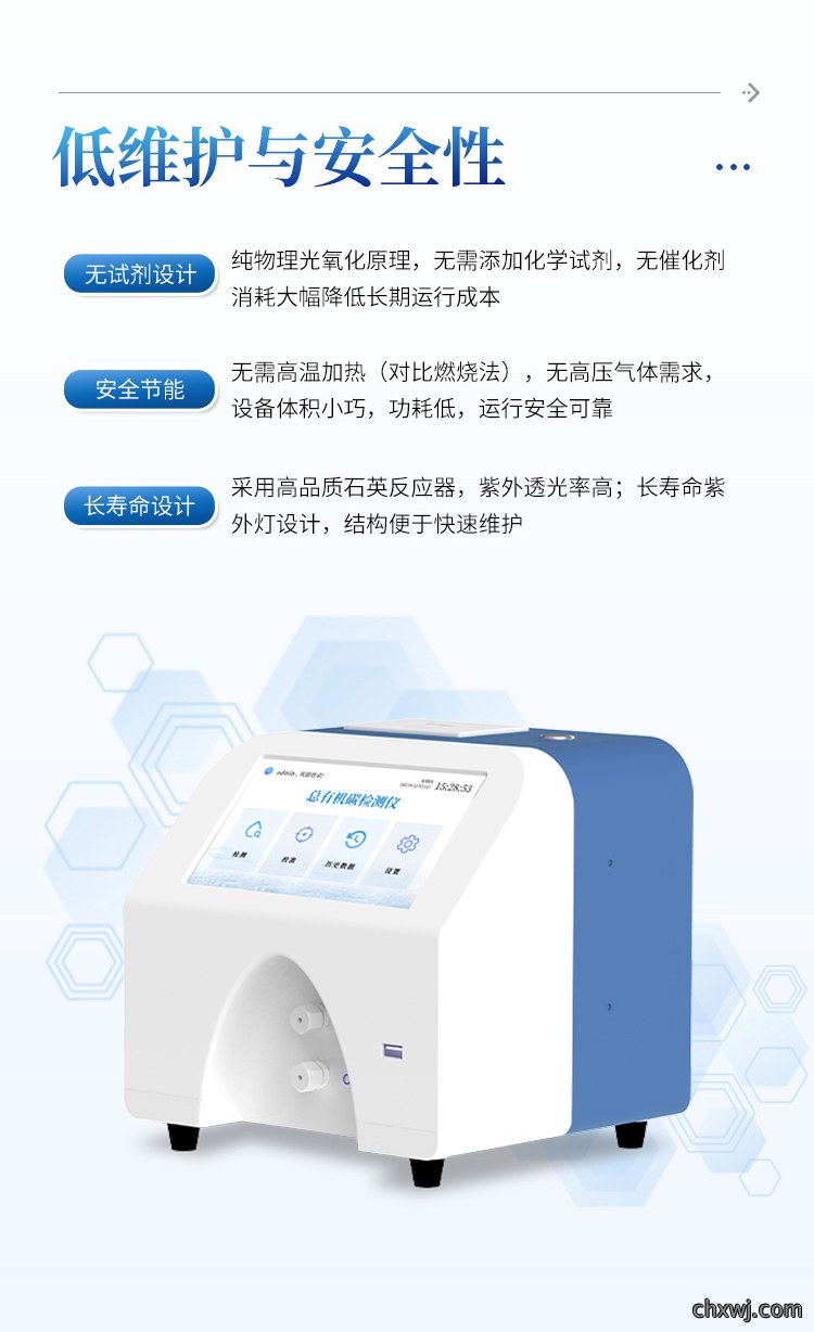 水中总有机碳分析仪