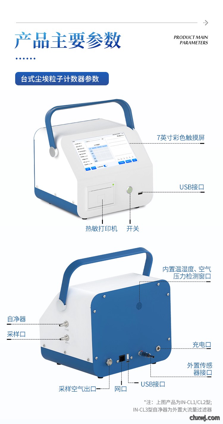 尘埃粒子计数器