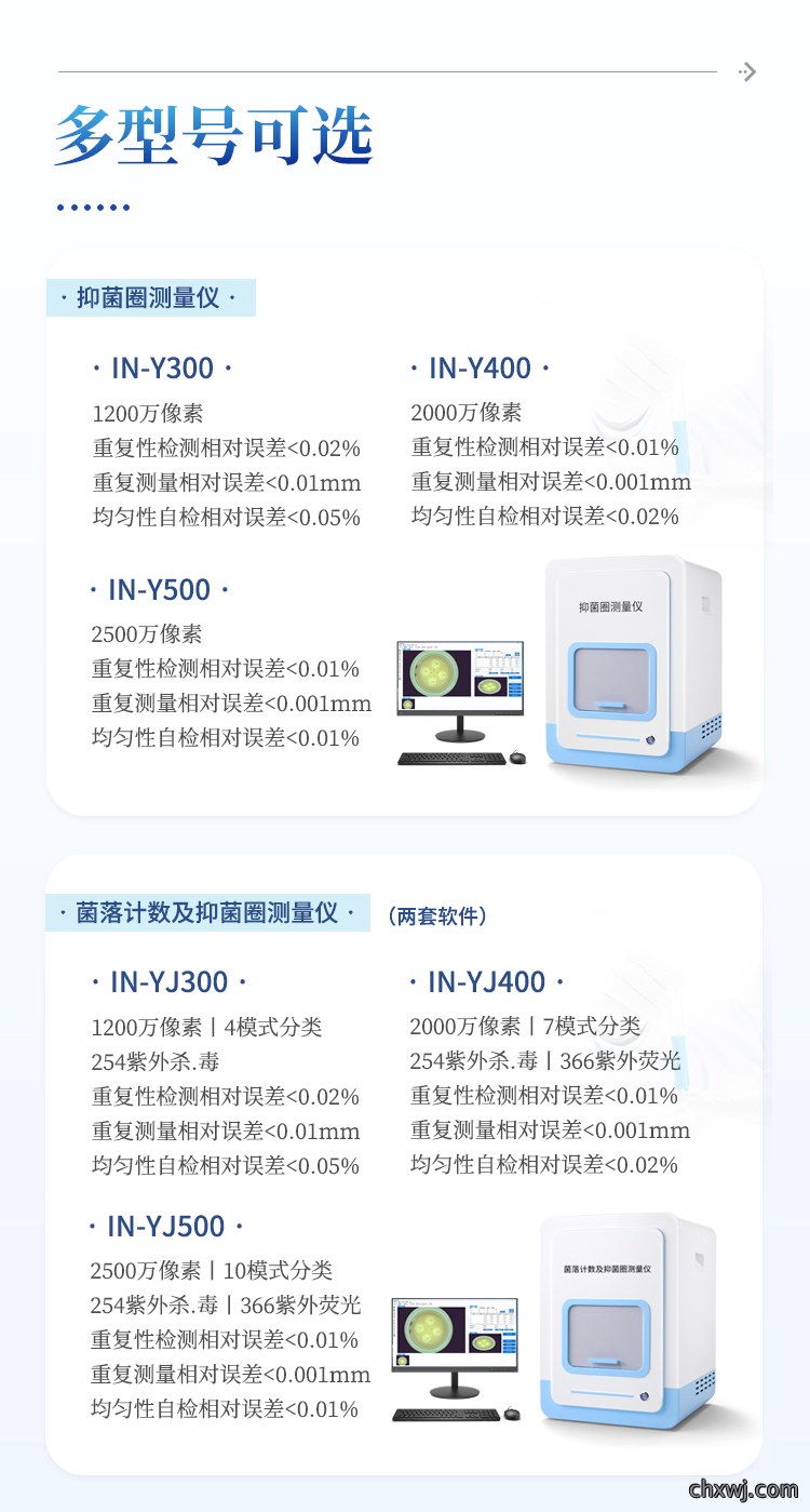 抑菌圈测量仪