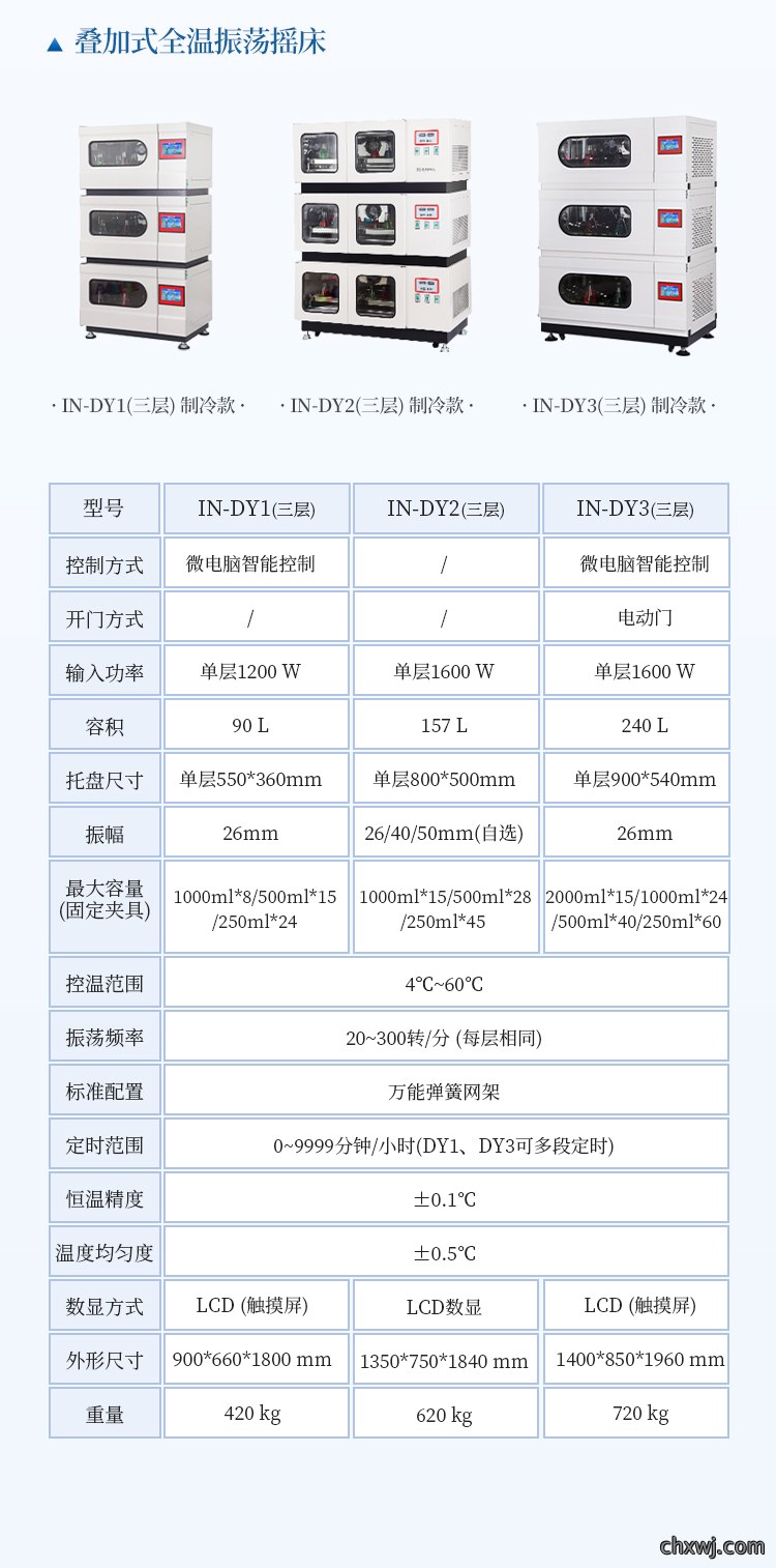 恒温振荡摇床