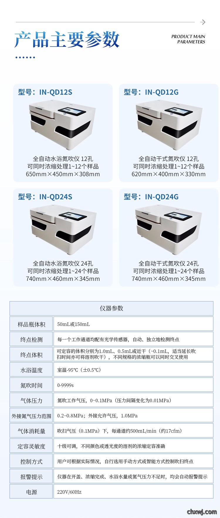 全自动氮吹仪