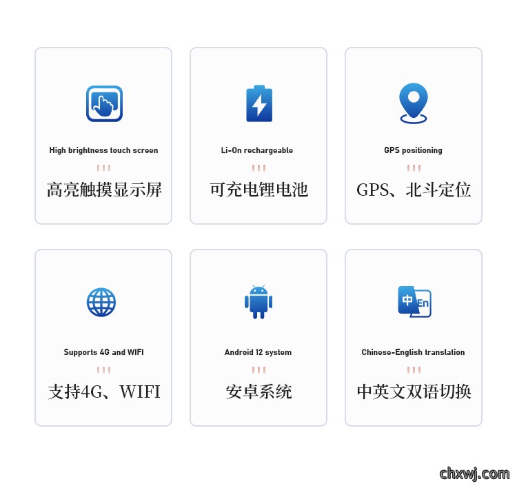 多光谱NDVI检测仪