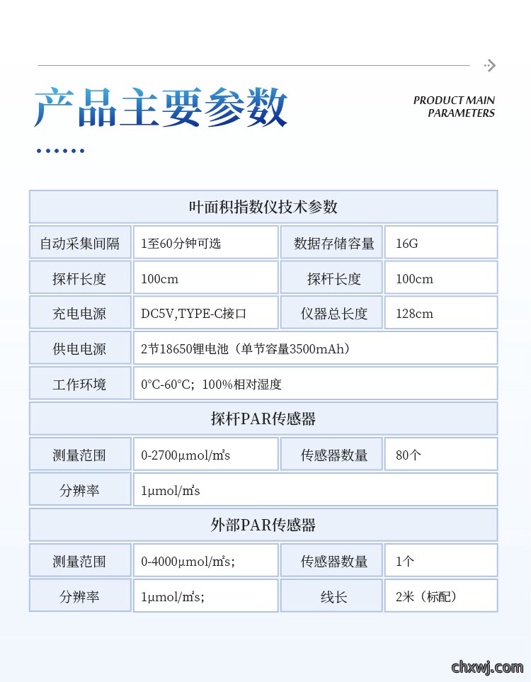 植物冠层分析仪