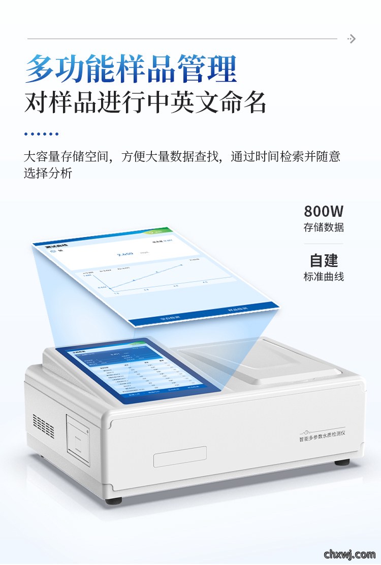 智能多参数水质检测仪