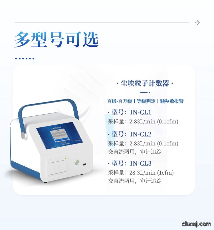 激光尘埃粒子计数器