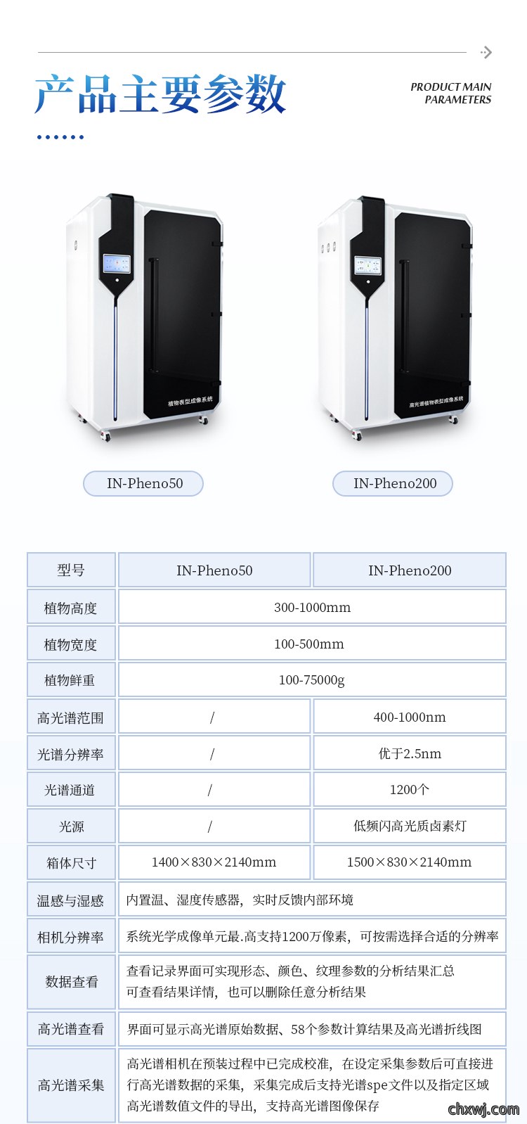 高通量植物表型成像仪