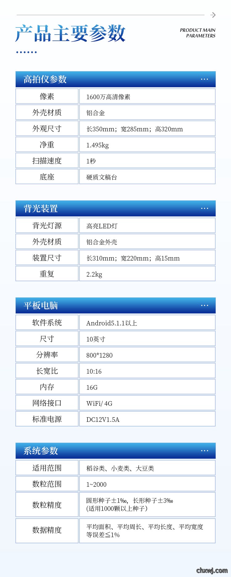 考种分析仪