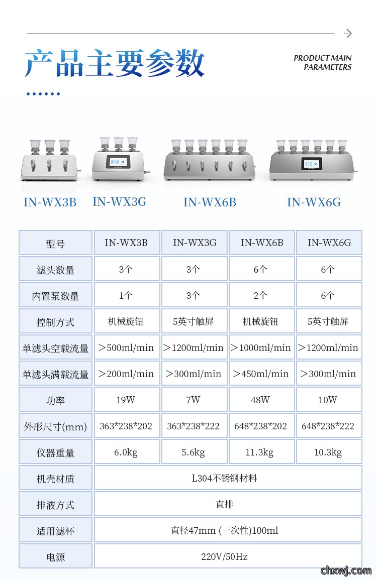 微生物限度检测仪