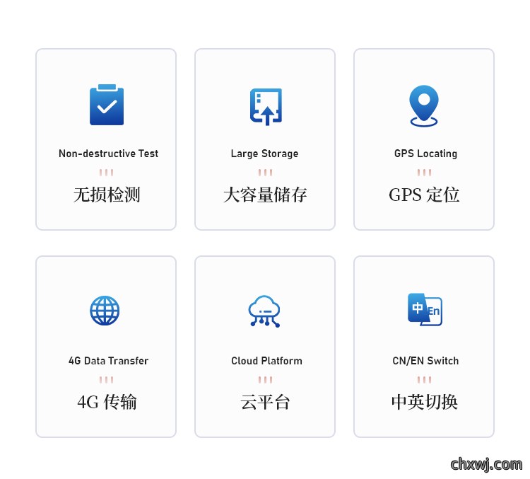 手持式NDVI测量仪